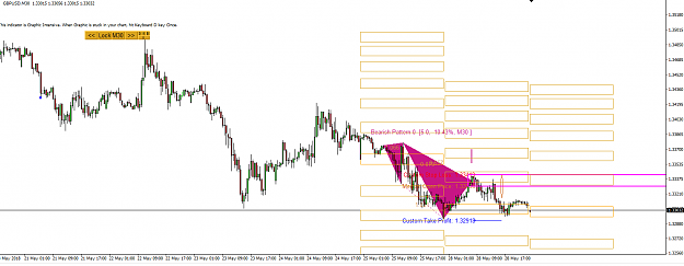 Click to Enlarge

Name: Harmonic Pattern Plus-Price Breakout Pattern Scanner-GBPUSD 360.png
Size: 43 KB