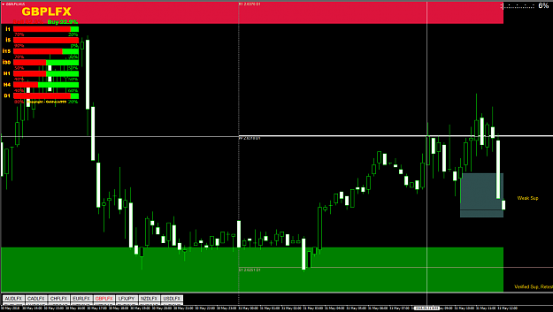 Click to Enlarge

Name: gbp chart.png
Size: 52 KB