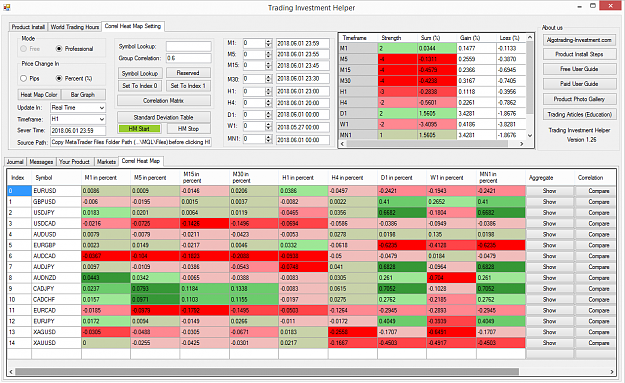 Click to Enlarge

Name: Algotrading-investment Heat Map S003.png
Size: 93 KB