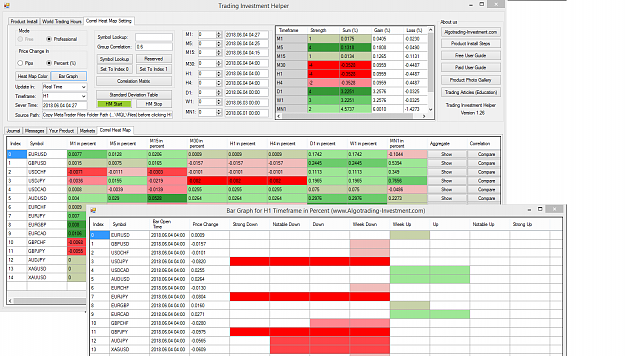 Click to Enlarge

Name: Correlatin Insight Heat Map Free-Algotrading-Investment.png
Size: 102 KB