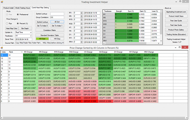 Click to Enlarge

Name: Algotrading-investment Forex Correlation Insight Heat Map S005.png
Size: 92 KB