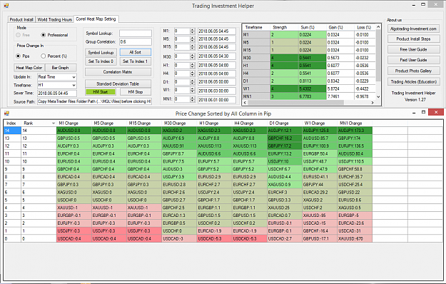 Click to Enlarge

Name: Algotrading-investment Forex Correlation Insight Heat Map S006.png
Size: 85 KB