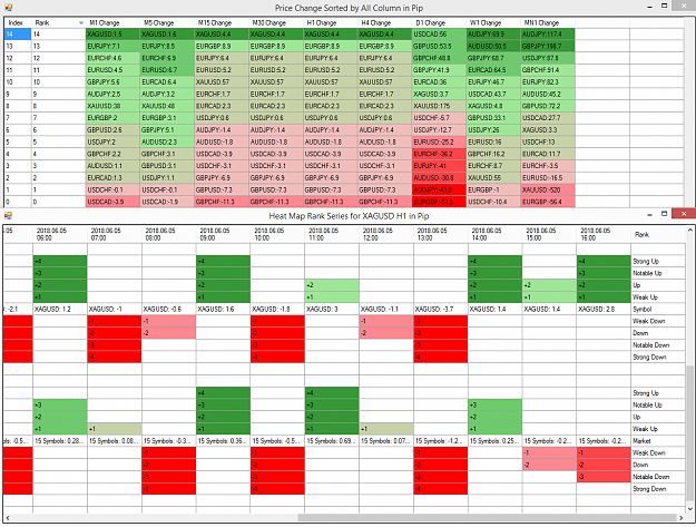 Click to Enlarge

Name: Algotrading-investment Forex Correlation Insight Heat Map S007.png
Size: 79 KB