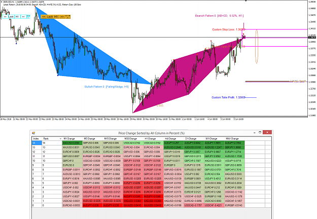 Click to Enlarge

Name: Harmonic Pattern Plus-Price Breakout Pattern Scanner-GBPUSD 401.png
Size: 107 KB