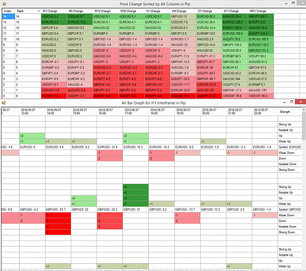 Click to Enlarge

Name: Algotrading-investment Forex Correlation Insight Heat Map S009.png
Size: 83 KB