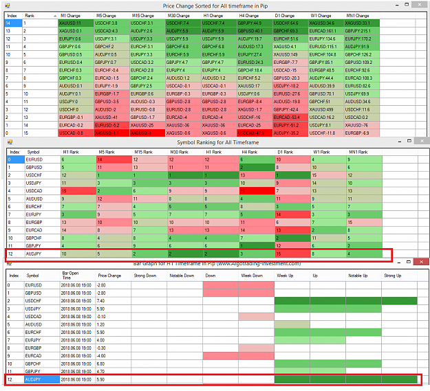 Click to Enlarge

Name: Algotrading-investment Forex Correlation Insight Heat Map S010.png
Size: 108 KB