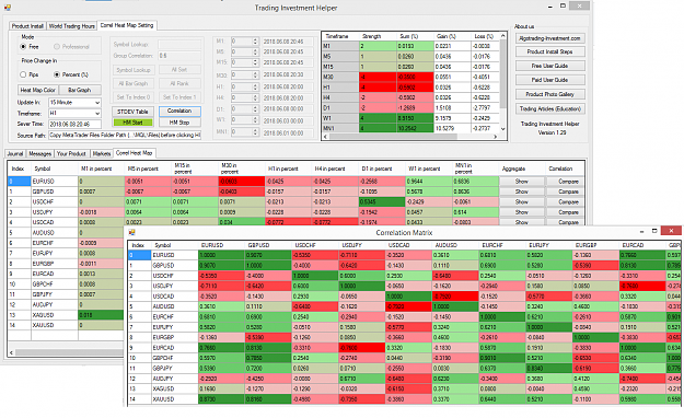 Click to Enlarge

Name: Algotrading-investment Forex Correlation Insight Heat Map S011.png
Size: 121 KB