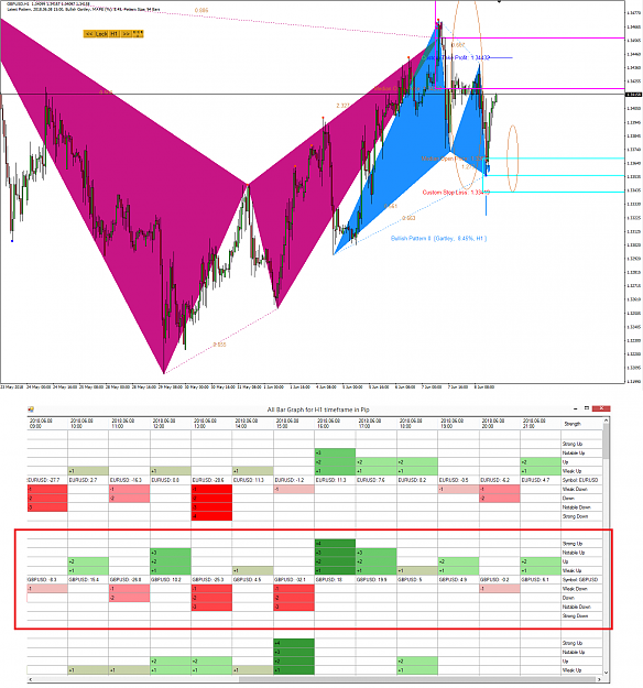 Click to Enlarge

Name: Harmonic Pattern Plus-Price Breakout Pattern Scanner-GBPUSD S403.png
Size: 83 KB