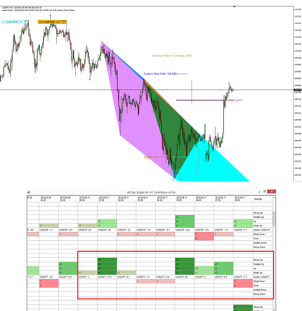 Click to Enlarge

Name: Harmonic Pattern Plus-Price Breakout Pattern Scanner-USDJPY S302.png
Size: 69 KB