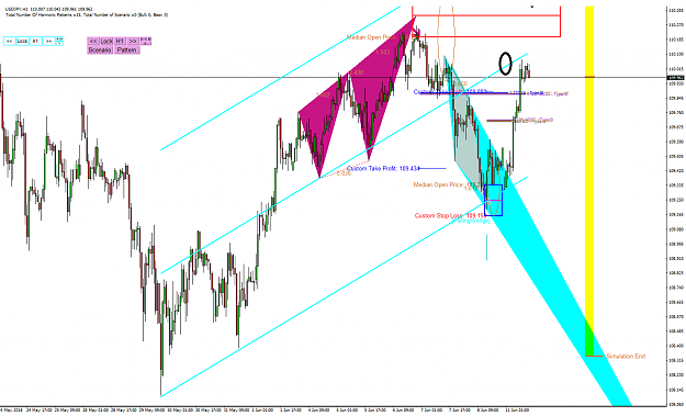 Click to Enlarge

Name: Harmonic Pattern Plus-Price Breakout Pattern Scanner-USDJPY S305.png
Size: 61 KB
