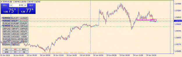 Click to Enlarge

Name: euraud-m5-go-markets-pty.png
Size: 40 KB