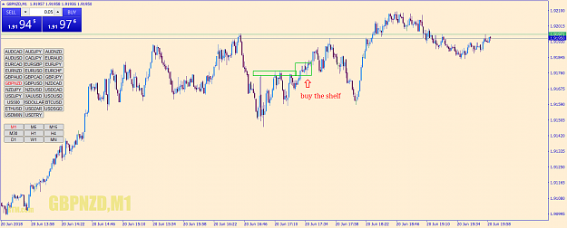 Click to Enlarge

Name: gbpnzd-m1-go-markets-pty.png
Size: 61 KB