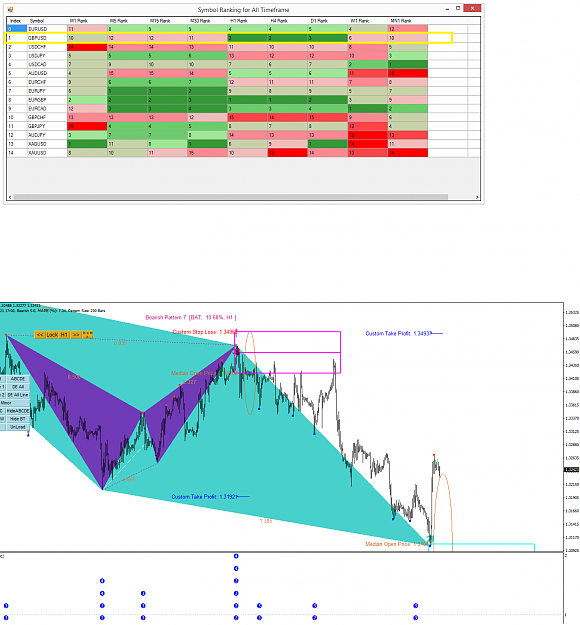 Click to Enlarge

Name: Harmonic Pattern Plus-Price Breakout Pattern Scanner-GBPUSD S470.png
Size: 90 KB