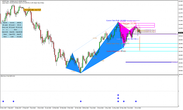 Click to Enlarge

Name: Harmonic Pattern Plus-Price Breakout Pattern Scanner-USDJPY S311.png
Size: 68 KB