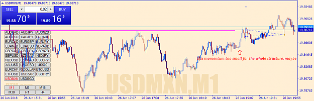 Click to Enlarge

Name: usdmxn-m1-go-markets-pty-2.png
Size: 50 KB