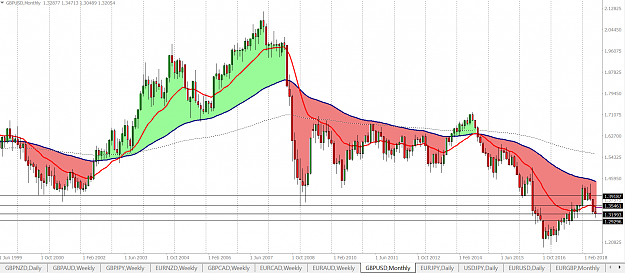 Click to Enlarge

Name: GBPUSD BB.png
Size: 90 KB