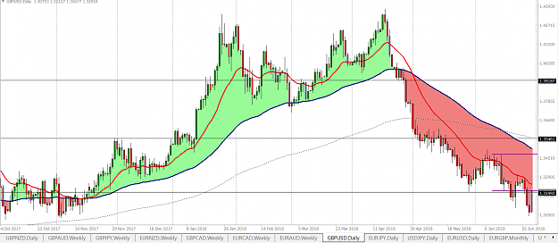 Click to Enlarge

Name: GBPUSD W.png
Size: 86 KB