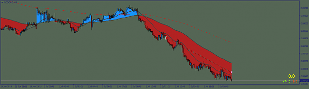 Click to Enlarge

Name: NZDCADM5.png
Size: 34 KB