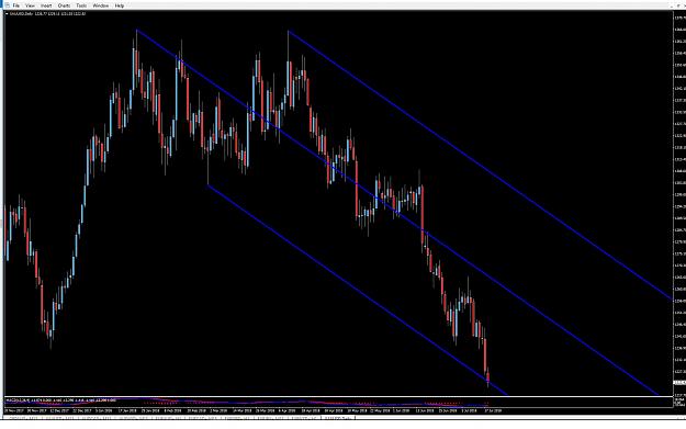 Click to Enlarge

Name: XAUUSD DAILY.jpg
Size: 241 KB