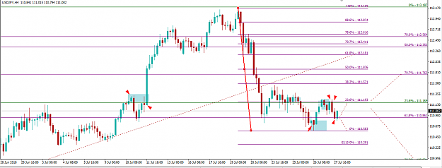 Click to Enlarge

Name: US JPY 4H DN  FIBO 23 PT 0 STUCK.png
Size: 41 KB
