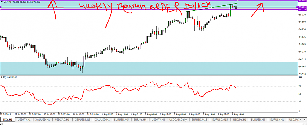 Click to Enlarge

Name: usdx weekly order block.png
Size: 46 KB
