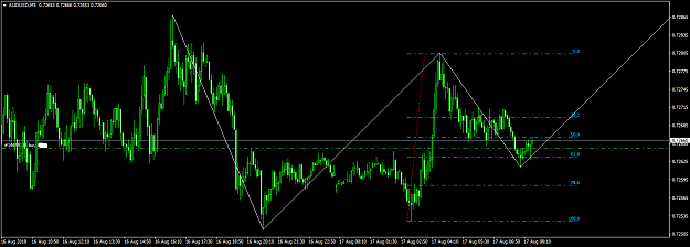 Click to Enlarge

Name: audusd 23.png
Size: 27 KB