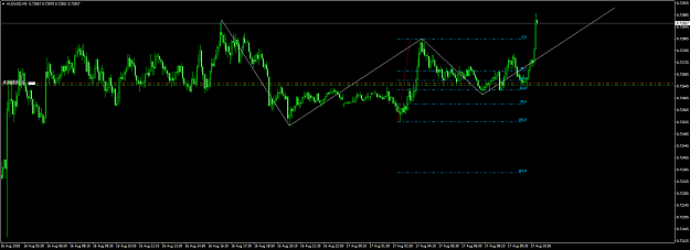 Click to Enlarge

Name: audusd 24.png
Size: 37 KB