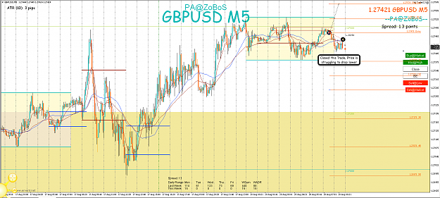 Click to Enlarge

Name: 20th Aug GBP:USD M5 Short Trade Result.png
Size: 138 KB