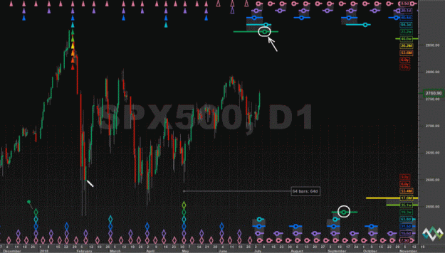 Click to Enlarge

Name: S&P(D)-Hurst.gif
Size: 93 KB