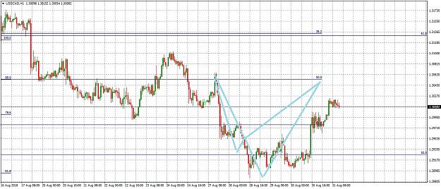 Click to Enlarge

Name: USDCADH1831.jpg
Size: 311 KB