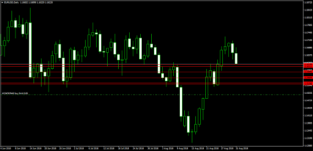 Click to Enlarge

Name: DAILY CHART.png
Size: 47 KB