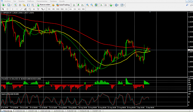 Click to Enlarge

Name: GBPUSD 4H.png
Size: 81 KB