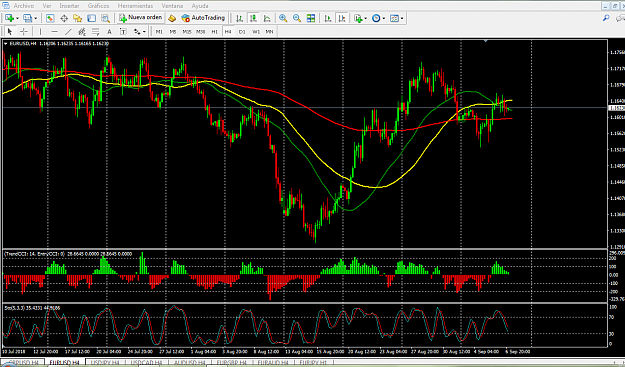 Click to Enlarge

Name: EURUSD 4H.png
Size: 90 KB