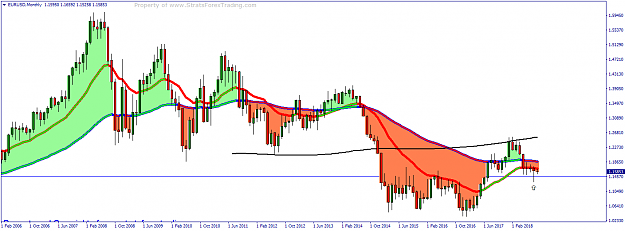 Click to Enlarge

Name: EURUSDWeekly.png
Size: 47 KB