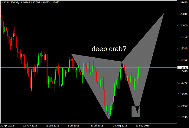 Click to Enlarge

Name: EURUSDDaily.png
Size: 46 KB