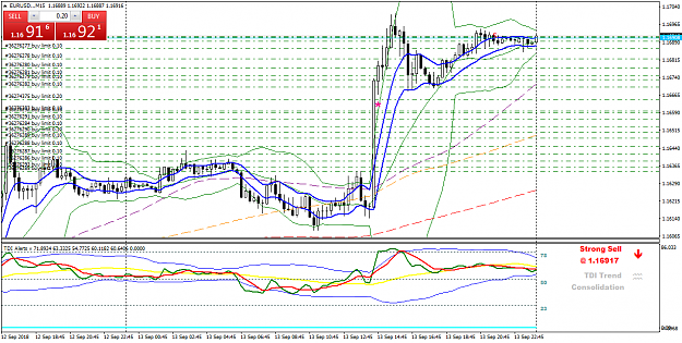 Click to Enlarge

Name: EURUSD..M15.png
Size: 61 KB