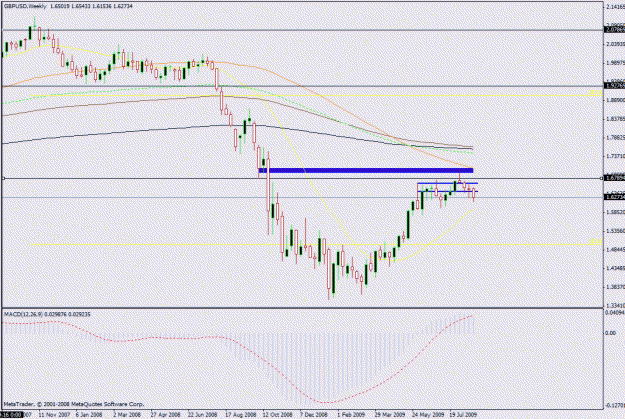 Click to Enlarge

Name: cable-weekly_aug09.gif
Size: 22 KB