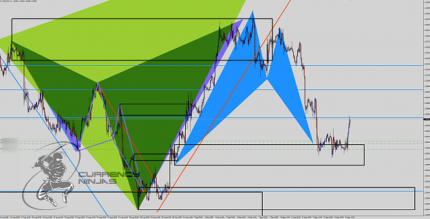 Click to Enlarge

Name: UsdCad 1hr chart.png
Size: 145 KB