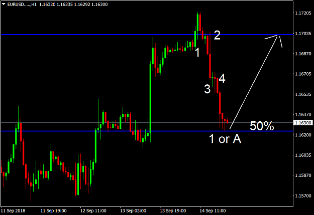 Click to Enlarge

Name: EURUSD.....H1.png
Size: 35 KB
