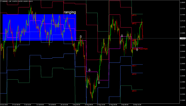 Click to Enlarge

Name: EURUSD.....H4.png
Size: 129 KB