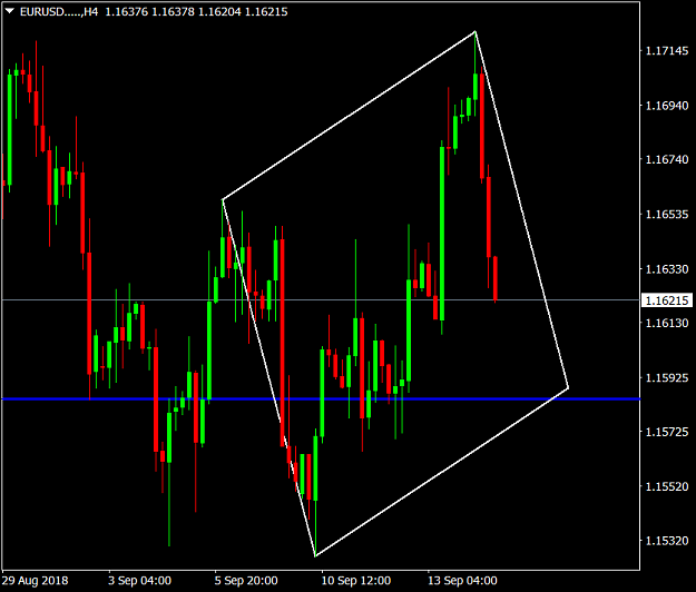Click to Enlarge

Name: EURUSD.....H41.png
Size: 41 KB