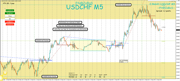 Click to Enlarge

Name: 19th Sept 18 USD:CHF M5 Observations.png
Size: 147 KB