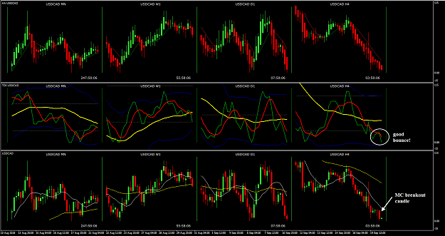 Click to Enlarge

Name: USDCAD Sep 20 H4 MC3 breakout plus TDI bounce.png
Size: 48 KB