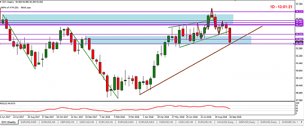 Click to Enlarge

Name: usdx ptz key area to watch.png
Size: 47 KB
