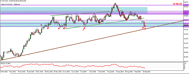 Click to Enlarge

Name: usdx ptz key area to watch day.png
Size: 42 KB