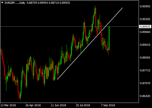 Click to Enlarge

Name: EURGBP.....Daily2.png
Size: 32 KB