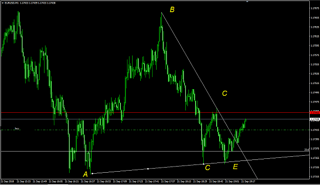 Click to Enlarge

Name: EURUSD M1 channel 210918 1724.png
Size: 23 KB
