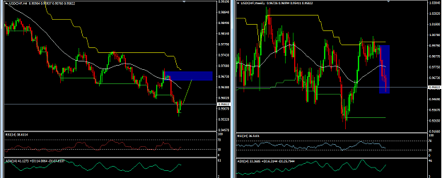 Click to Enlarge

Name: USDCHF.png
Size: 43 KB
