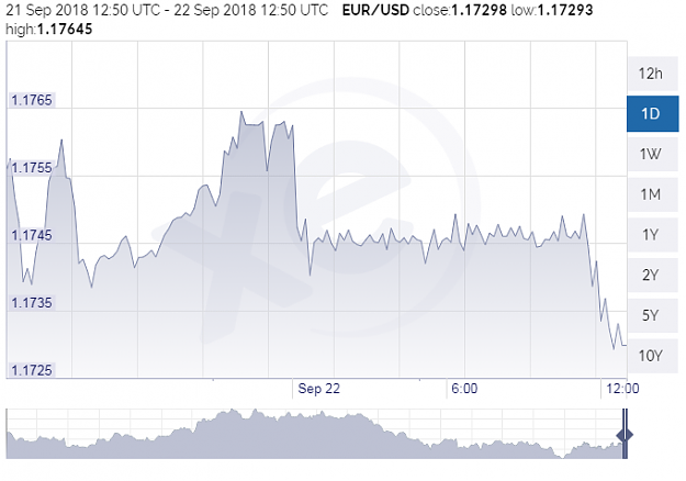 Click to Enlarge

Name: eurusd.png
Size: 59 KB