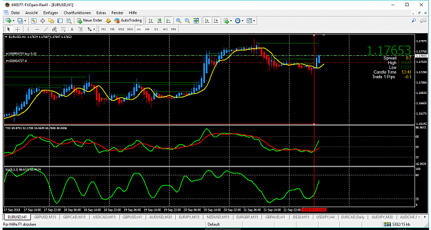 Click to Enlarge

Name: eurusd-h1-fxopen-investments-inc-2.png
Size: 76 KB